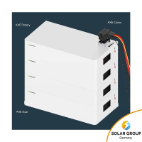 Growatt AXE 5.0L Zubehörpaket (Basis und Kabel)