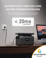 Growatt INFINITY 1500