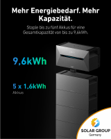 1720Wp Balkonkraftwerk 4x430Wp Trina Black Frame 1,6kW...