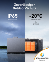 1720Wp Balkonkraftwerk 4x430Wp Trina Black Frame 1,6kW Speicher