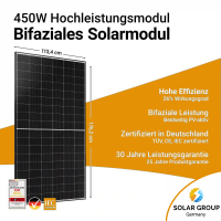 1800W Balkonkraftwerk mit Speicher - 4x JaSolar 450W...