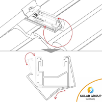 K2 BlackCover SingleRail 36 Set - Schrägdach...