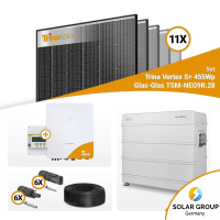 PV Komplettset 5 kWp – 11x Trina 455W Black Frame...