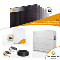 PV Komplettset 8 kWp – 18x Trina 440W Full Black Bifazial & Sungrow SH8.0RT mit Speicheroption