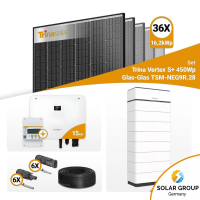 PV Komplettset 15 kWp – 36x Trina 440W Full Black...