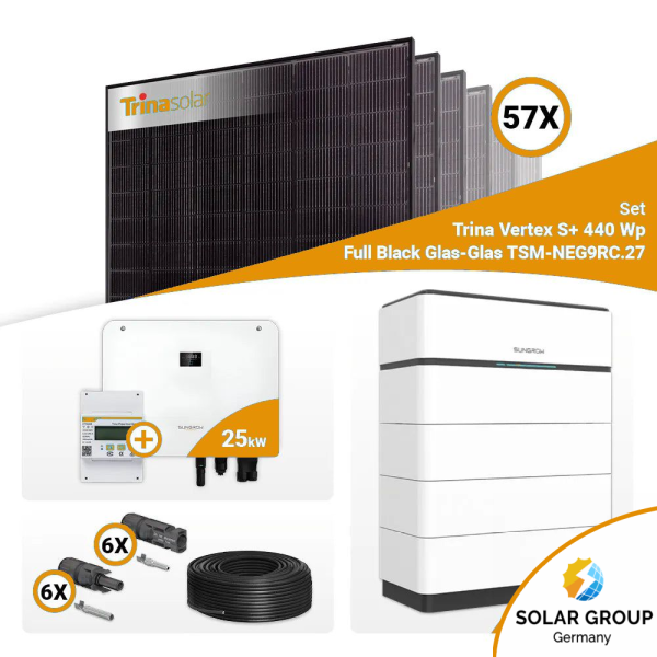 PV Komplettset 25 kWp – 57x Trina 440W Full Black Bifazial & Sungrow Hybrid SH25T mit Speicheroption