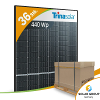 Trina NEG9RC.27/440Wp Bifazial Black Frame (Palette)