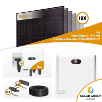 PV Komplettset 8 kWp – 18x Trina 440W & Huawei...