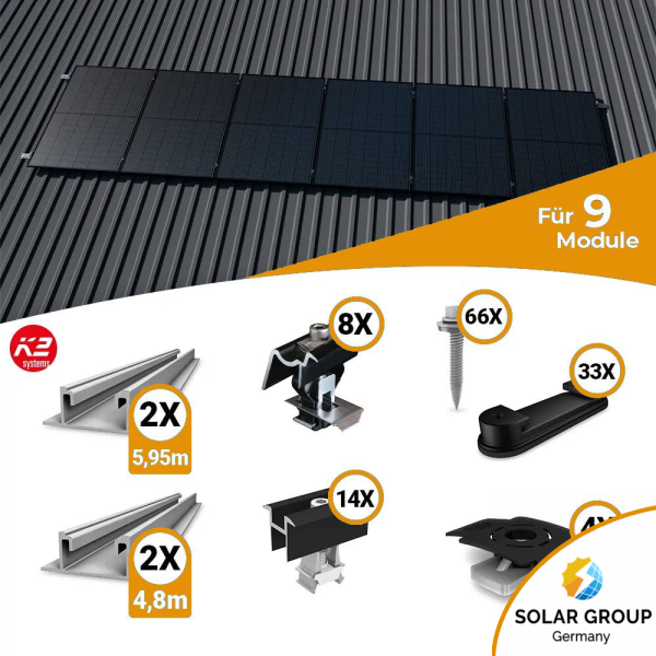 K2 Systems Trapezblech Montageset für 9 Module
