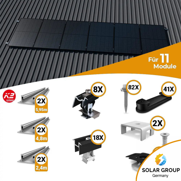 K2 Systems Trapezblech Montageset für 11 Module
